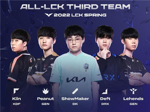 致使前10 致使前10