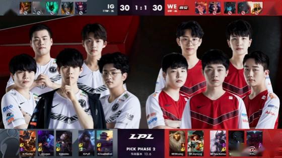 风险控制环 风险控制环