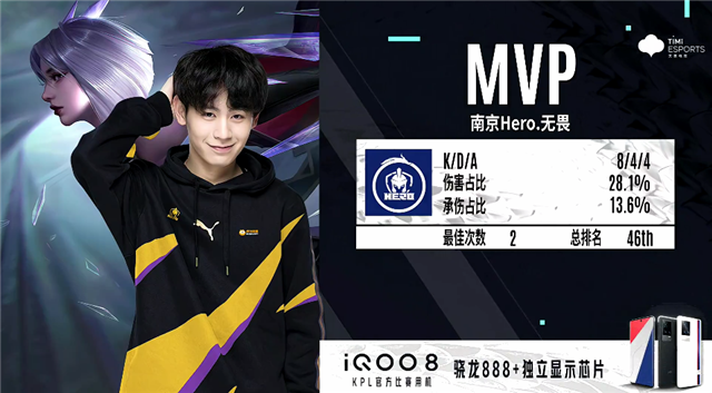 策略复盘 策略复盘