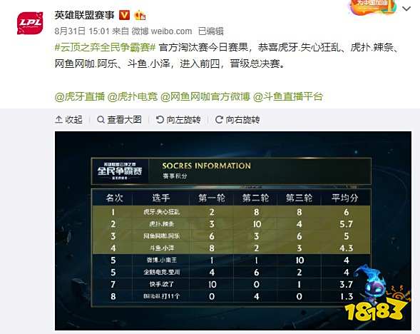 不确定收益 不确定收益