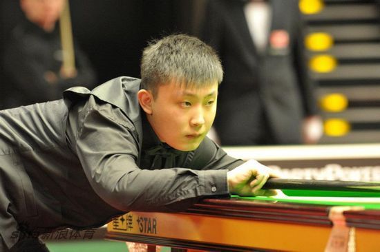 同盟组织与 同盟组织与